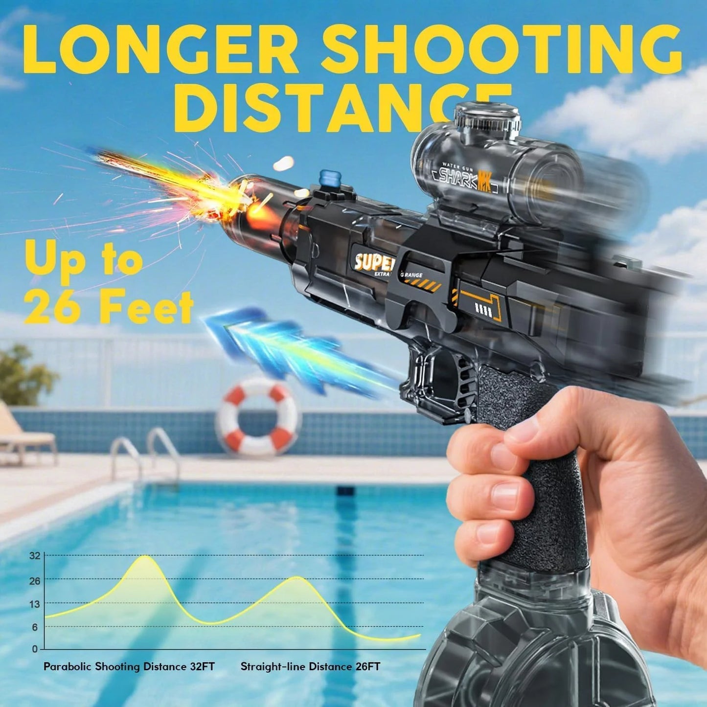 Electric Water Gun,Full Automatic Electric Squirt Gun, 28-32 FT Range, Water Blaster,Water Playing Toys for Outdoor