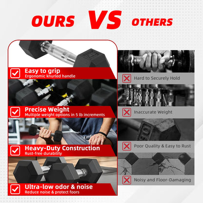 50 LBS Dumbbell