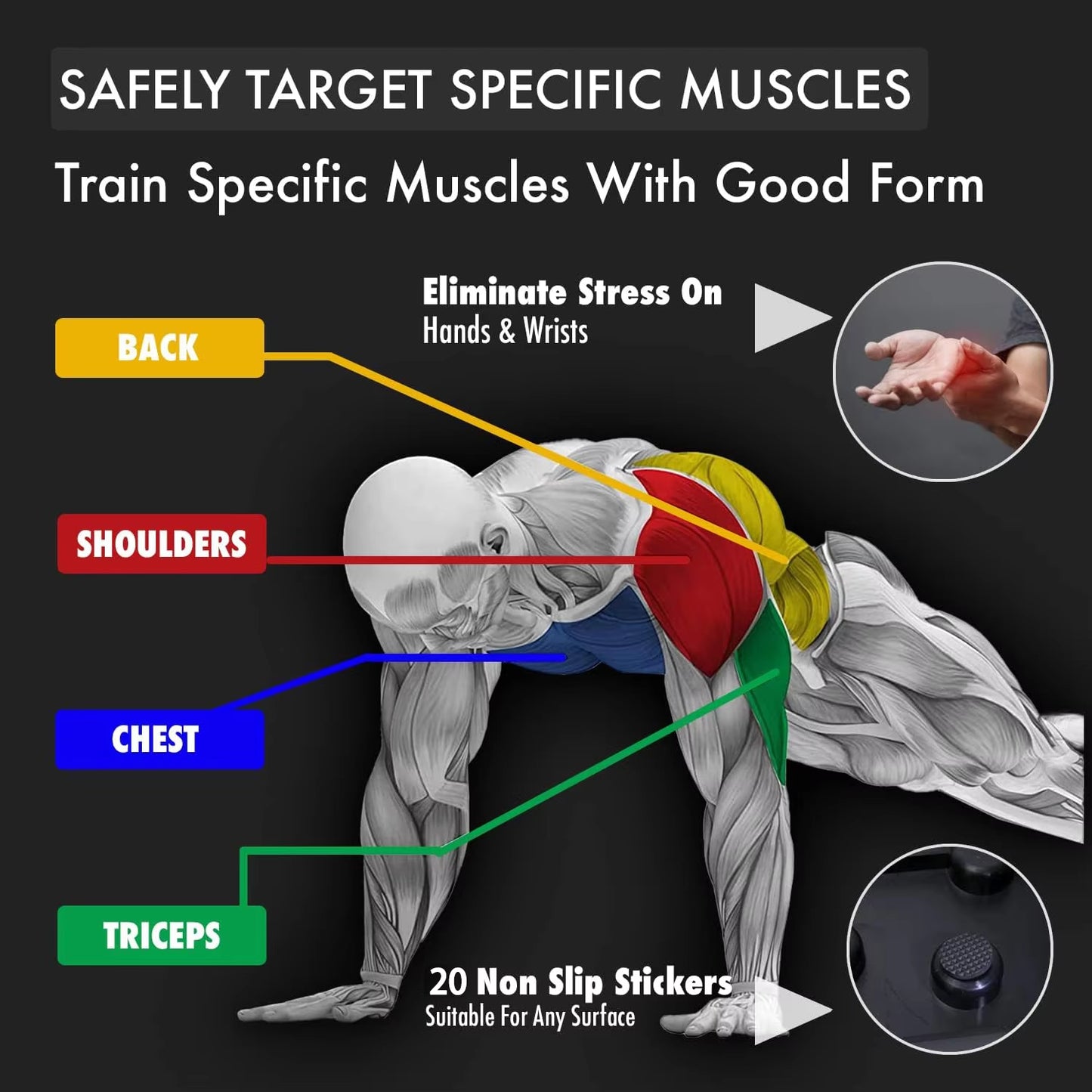 Push-Up Board for different positions and muscle working