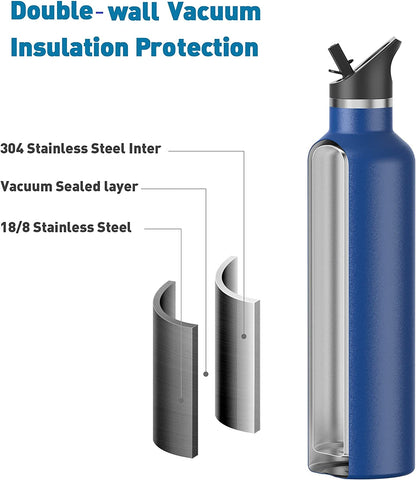 Stainless Steel Double Wall Water Bottles, Vacuum Insulated Bottle, Cold for 24 Hours, Hot for 12 Hours