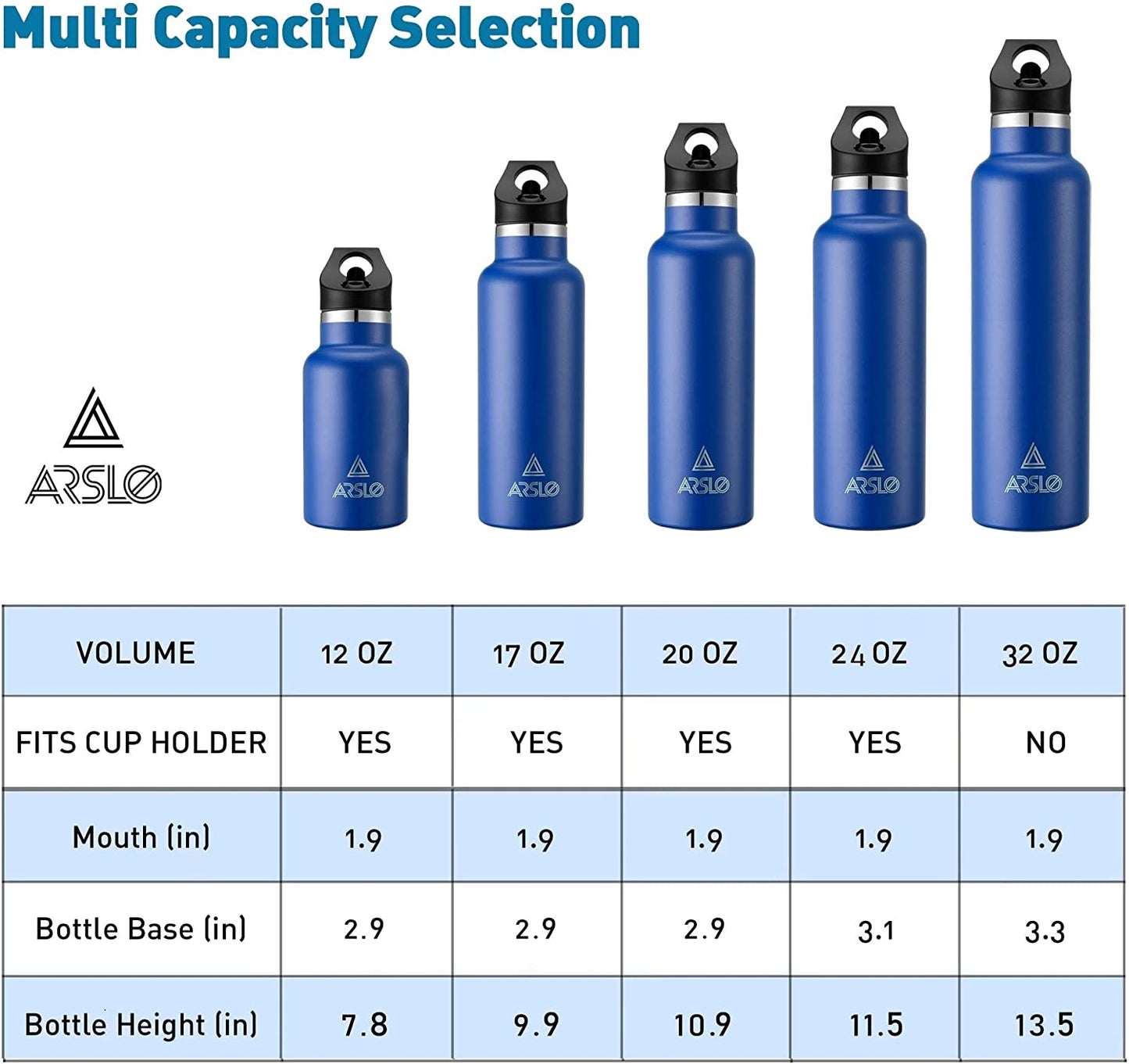 Stainless Steel Double Wall Water Bottles, Vacuum Insulated Bottle, Cold for 24 Hours, Hot for 12 Hours