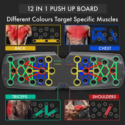 Push-Up Board for different positions and muscle working